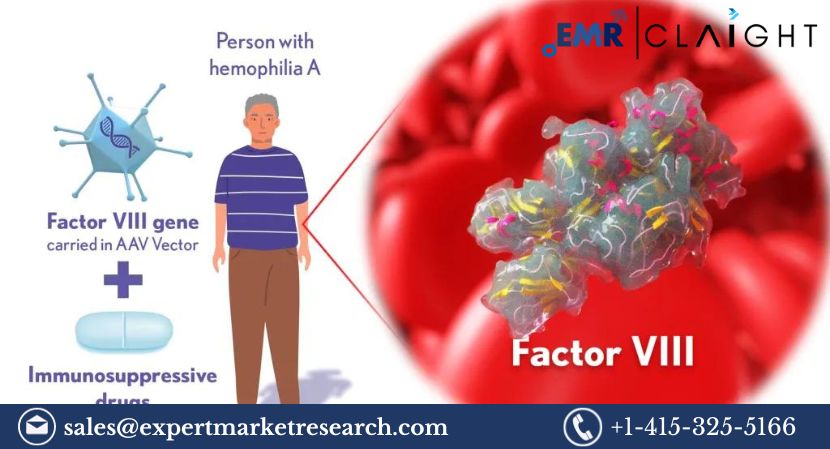 Adeno-Associated Virus Vector-Based Gene Therapy Market