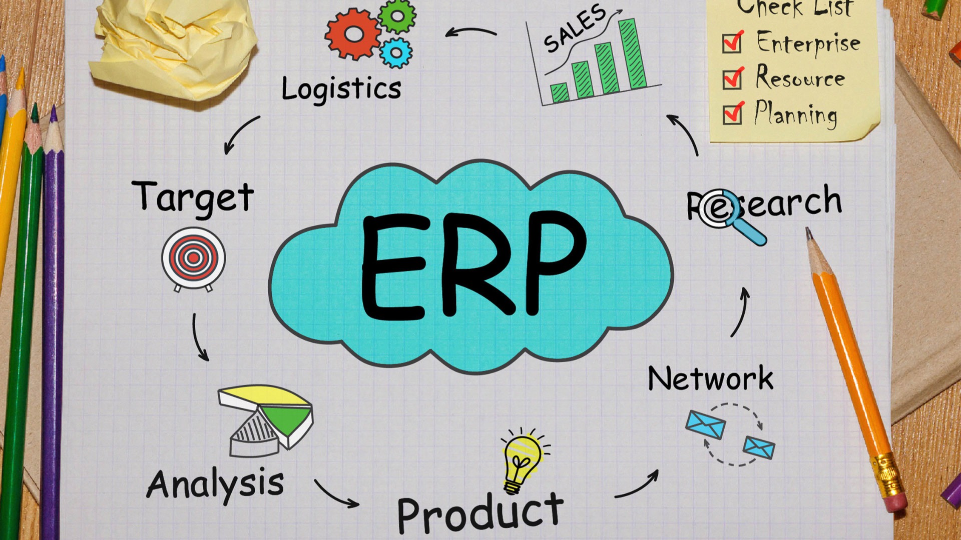 The Perfect Synergy: Maximizing Efficiency with ERP and HRMS Software