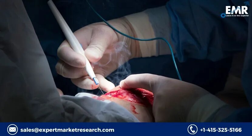 Electrosurgery Market