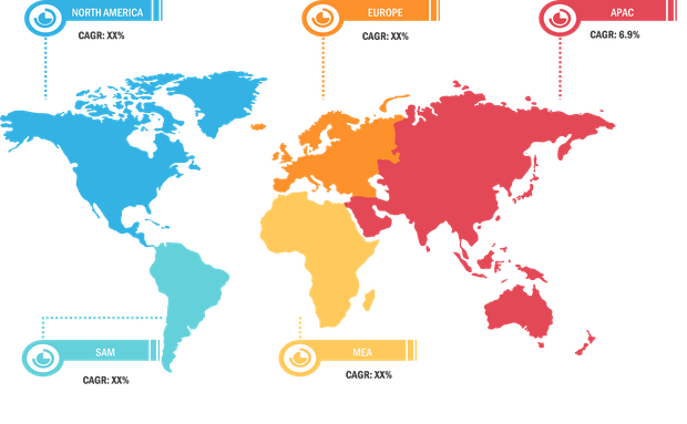 Fiber Optic Sensor Market