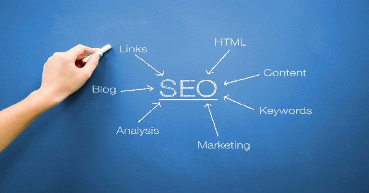 An image of SEO Training in Lahore