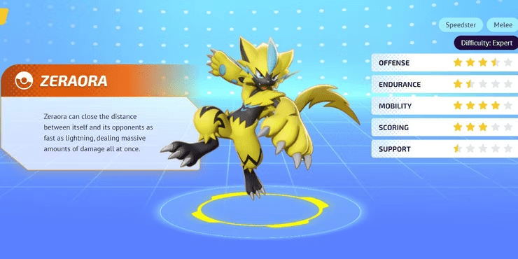 Zeraora (Speedster)