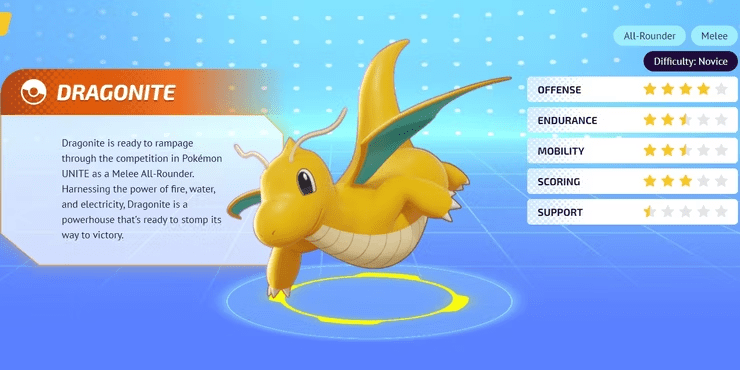 Dragonite (All-Rounder)