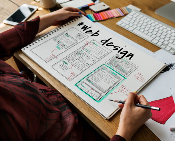 How Much Does It Cost To Design A Website?