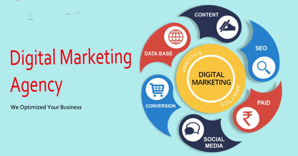 Digital-Marketing-Agency in lahore