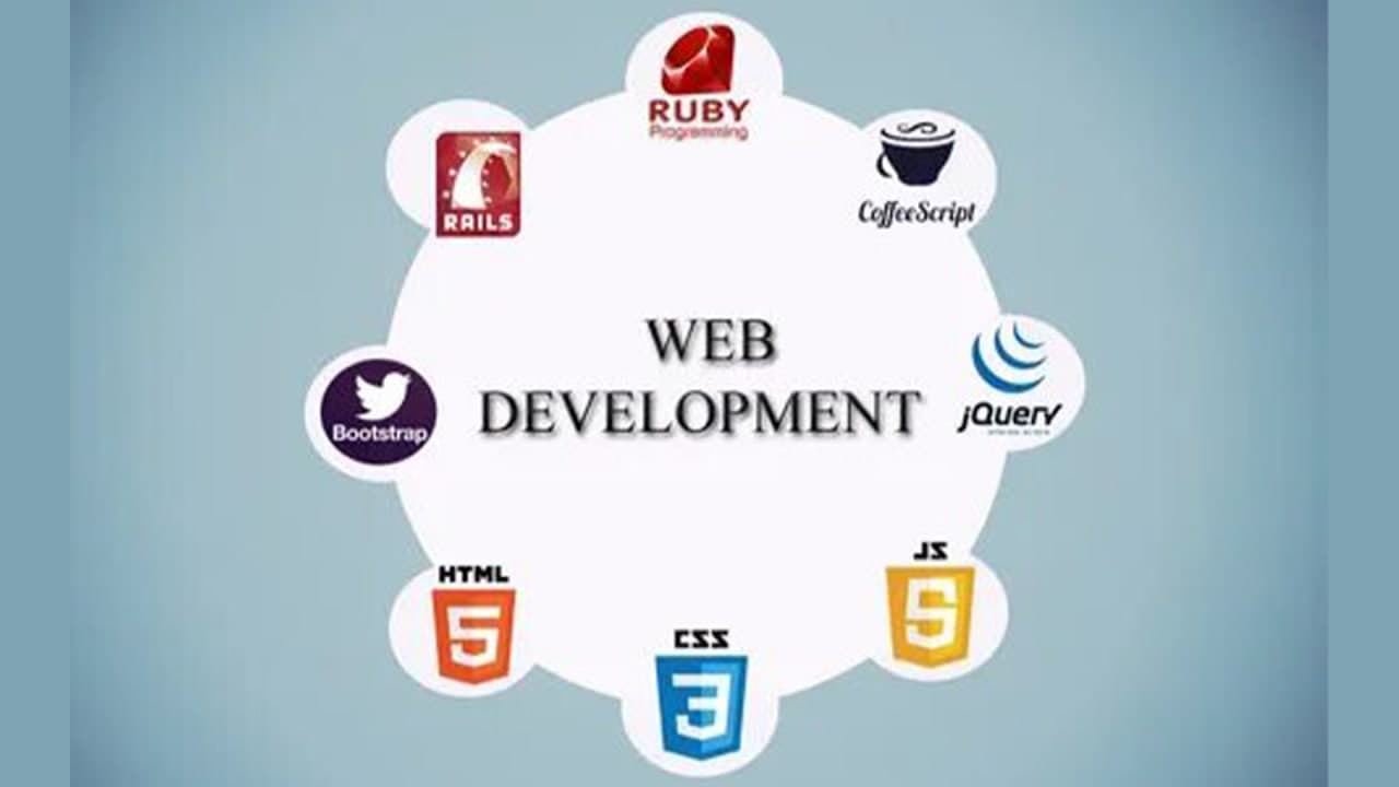 web develeopment company in Pakistan