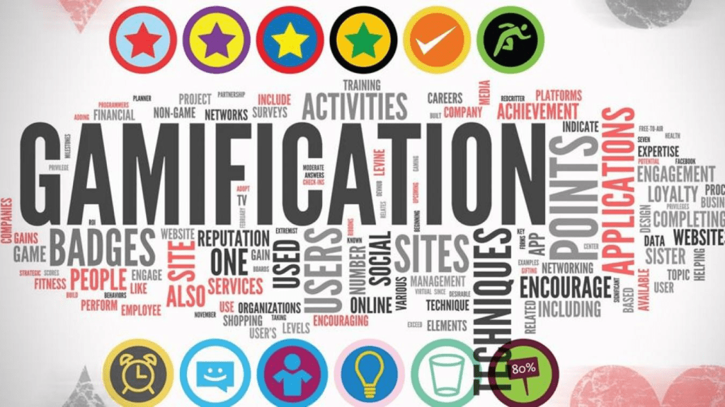 Sales Gamification Software