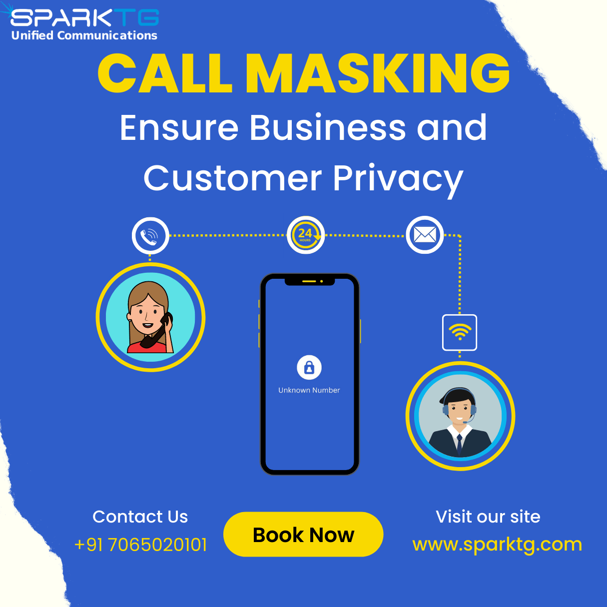 Call masking - sparktg