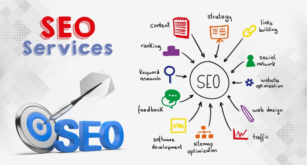 SEO services agency